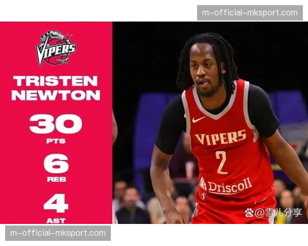 深度报道:发展联盟点燃队解散后,精英级高中生球员的新选择